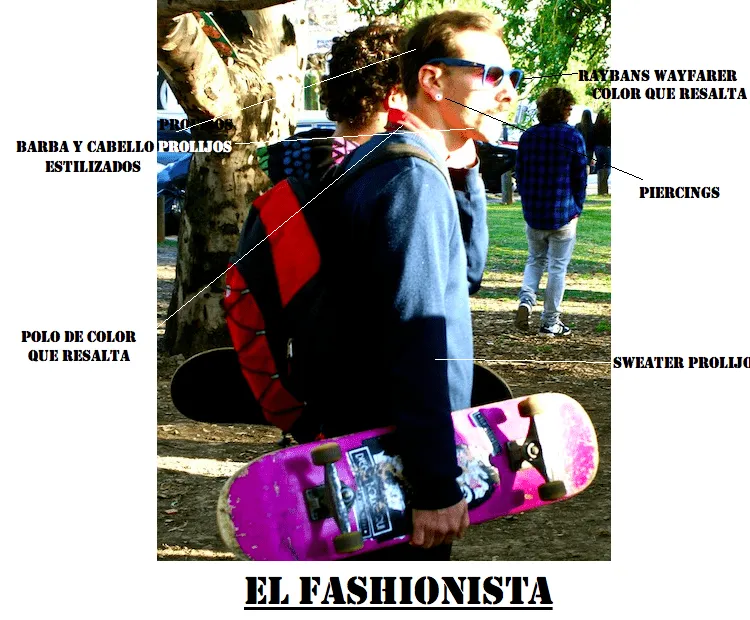 Once upon a skater...: Disectando los estereotipos de skaters