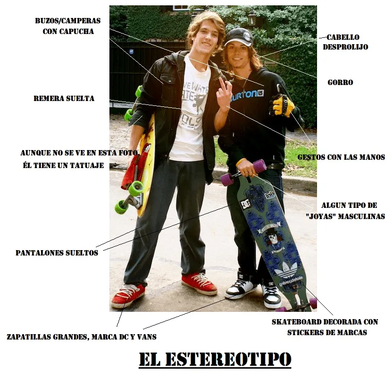 Once upon a skater...: junio 2011 Once upon a skater...: junio 2011