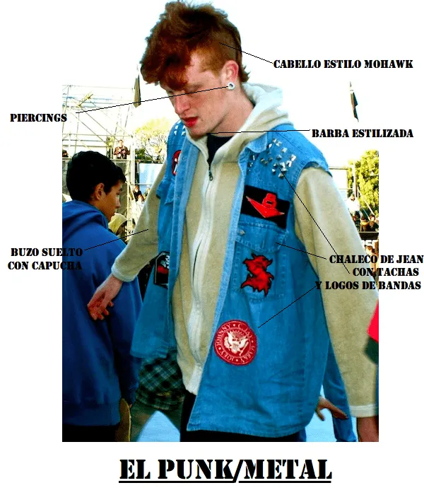 Once upon a skater...: Disectando los estereotipos de skaters