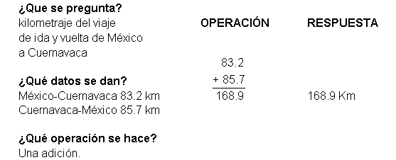 decimaloper01.gif