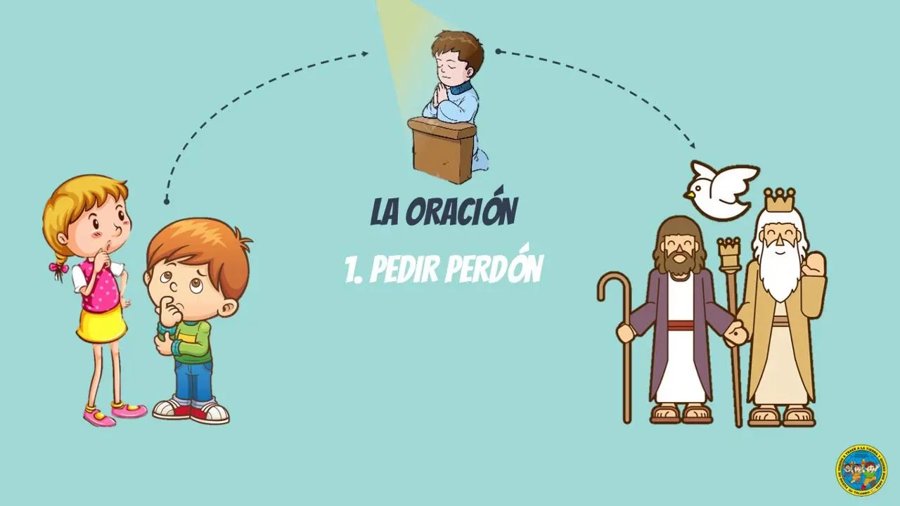 Oración y explicación Padre Nuestro para Niños - YouTube