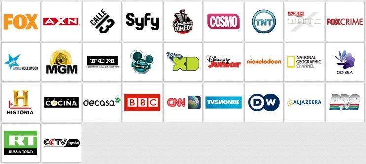 Lista de logos con sus nombres - Imagui