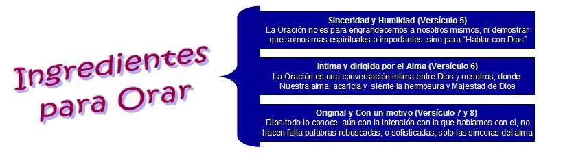 Orar – “Hablar con Dios”. I Parte | Imitad y Seguid a Jesucristo Orar – “Hablar con Dios”. I Parte | Imitad y Seguid a Jesucristo