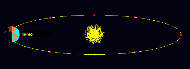 orbita.gif