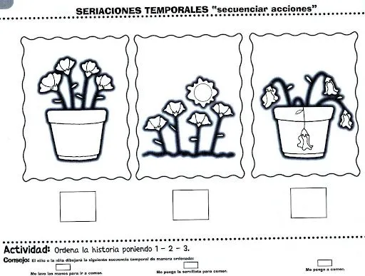 Ordenar secuencias para niños - Imagui