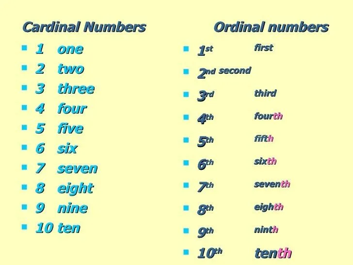 ordinal-numbers-and-dates-2- ...