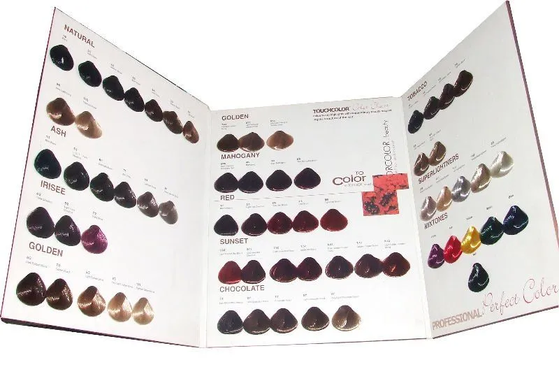 Oreal Professionnel Luocolor Shade Chart Tattoo