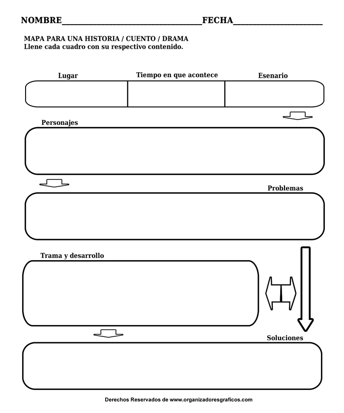 Organizadores Graficos - Mapa Conceptual para Organizar una Historia, Drama, o Cuento Organizadores Graficos - Mapa Conceptual para Organizar una Historia, Drama, o Cuento