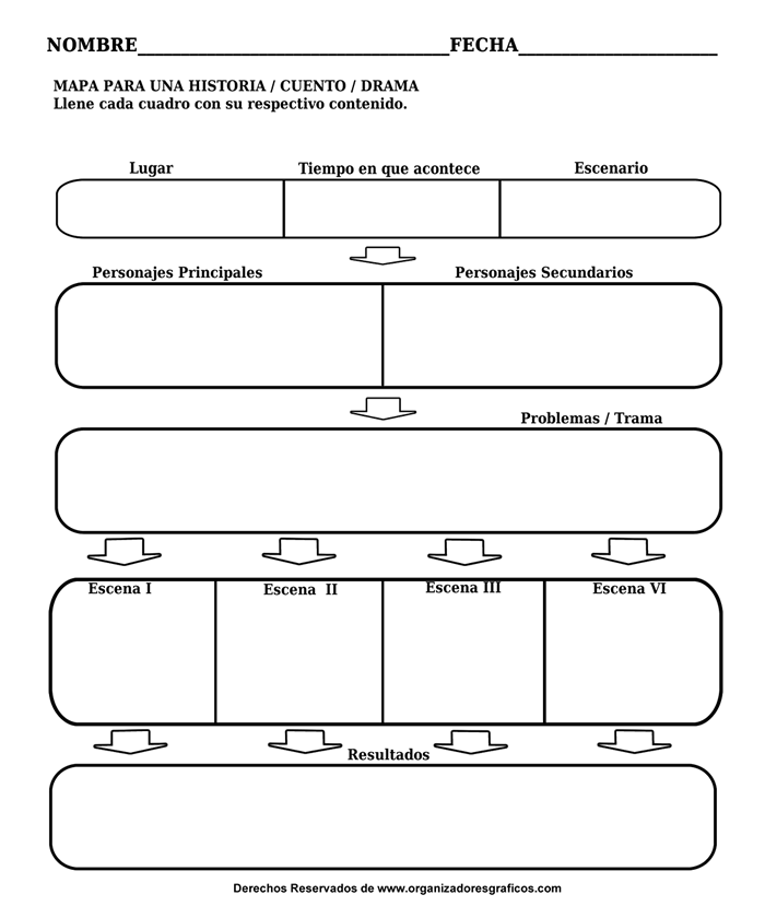 Organizadores Graficos - Mapa Conceptual para Organizar una Historia, Drama, o Cuento Versión 2 Organizadores Graficos - Mapa Conceptual para Organizar una Historia, Drama, o Cuento Versión 2