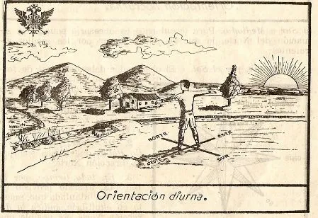 La orientación y forma de orientarse ~ Ciencia Geográfica La orientación y forma de orientarse ~ Ciencia Geográfica