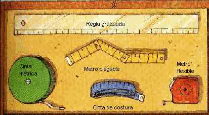 Orientacion Tecnica Vocacional de Noveno Grado Orientacion Tecnica Vocacional de Noveno Grado
