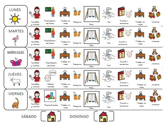 Orientaciones a maestros tutores de niños con TGD | El Boletín ... Orientaciones a maestros tutores de niños con TGD | El Boletín ...