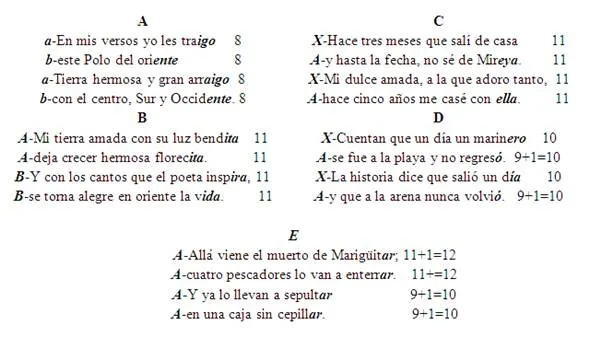 Orientaciones para el uso de la Música Sucrense (página 4 ...