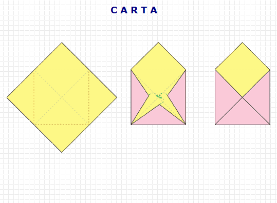 Origami: carta | Recurso educativo 49543 - Tiching