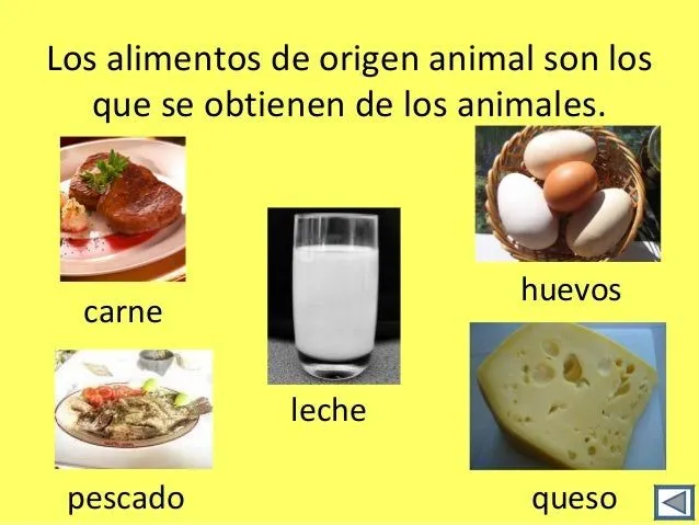 origen-alimentos-3-638.jpg?cb= ...