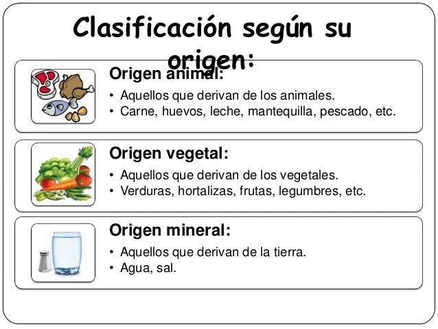 origen-de-los-alimentos1-2-638 ...