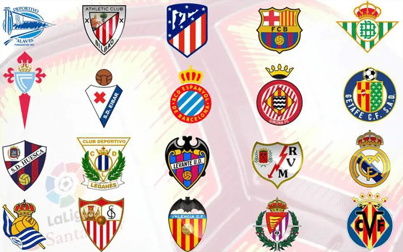 Origen y significado de los escudos de los equipos de fútbol españoles más importantes Origen y significado de los escudos de los equipos de fútbol españoles más importantes