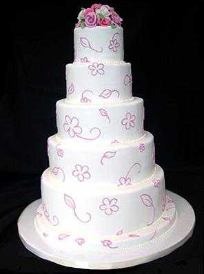 Originales modelos de tortas para tu Fiesta de 15 años | Chica de 15 Originales modelos de tortas para tu Fiesta de 15 años | Chica de 15