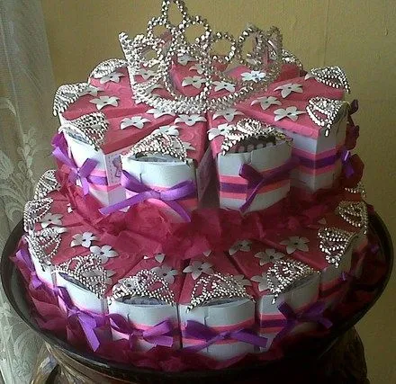 originales sorpresas de cumpleaños infantiles - Google Search ... originales sorpresas de cumpleaños infantiles - Google Search ...