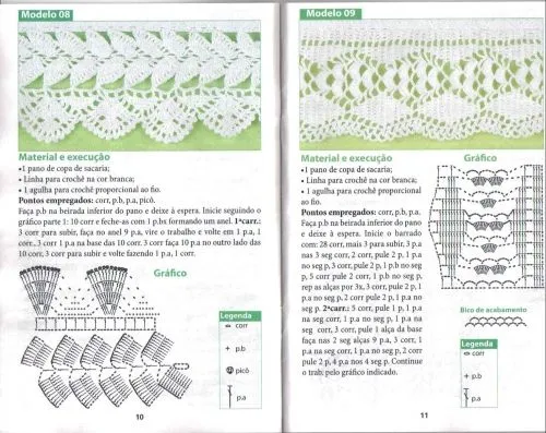 Patrones de puntillas para servilletas - Imagui