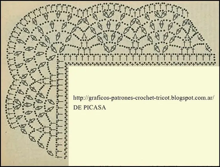 puntillas a crochet on Pinterest | Ganchillo, Crochet Edgings and ... puntillas a crochet on Pinterest | Ganchillo, Crochet Edgings and ...