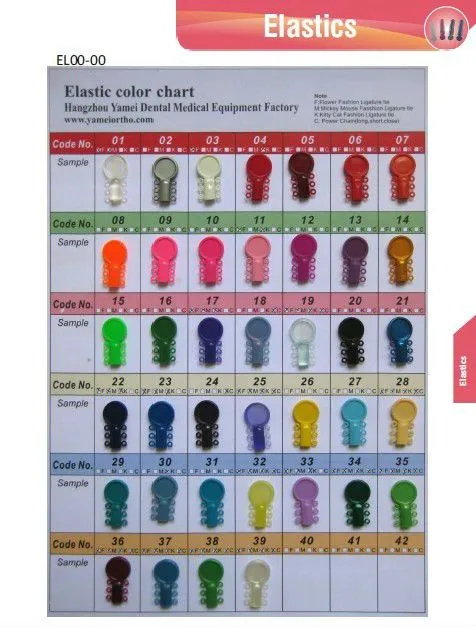 Orthodontic Mickey Mouse Ligature Ties - Buy Orthodontic Fashion ... Orthodontic Mickey Mouse Ligature Ties - Buy Orthodontic Fashion ...