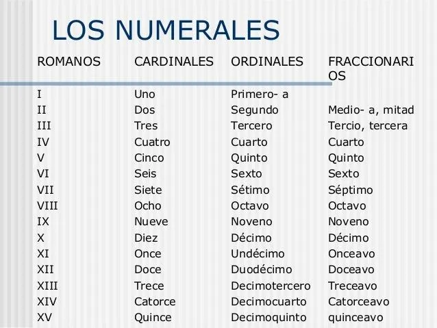 ortografa-unidad-didctica-15-4 ...