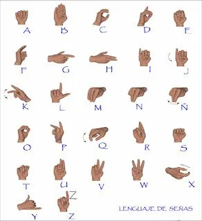 OTRA∃DUCACION: Lindas Letras ▸ Beautiful Letters OTRA∃DUCACION: Lindas Letras ▸ Beautiful Letters