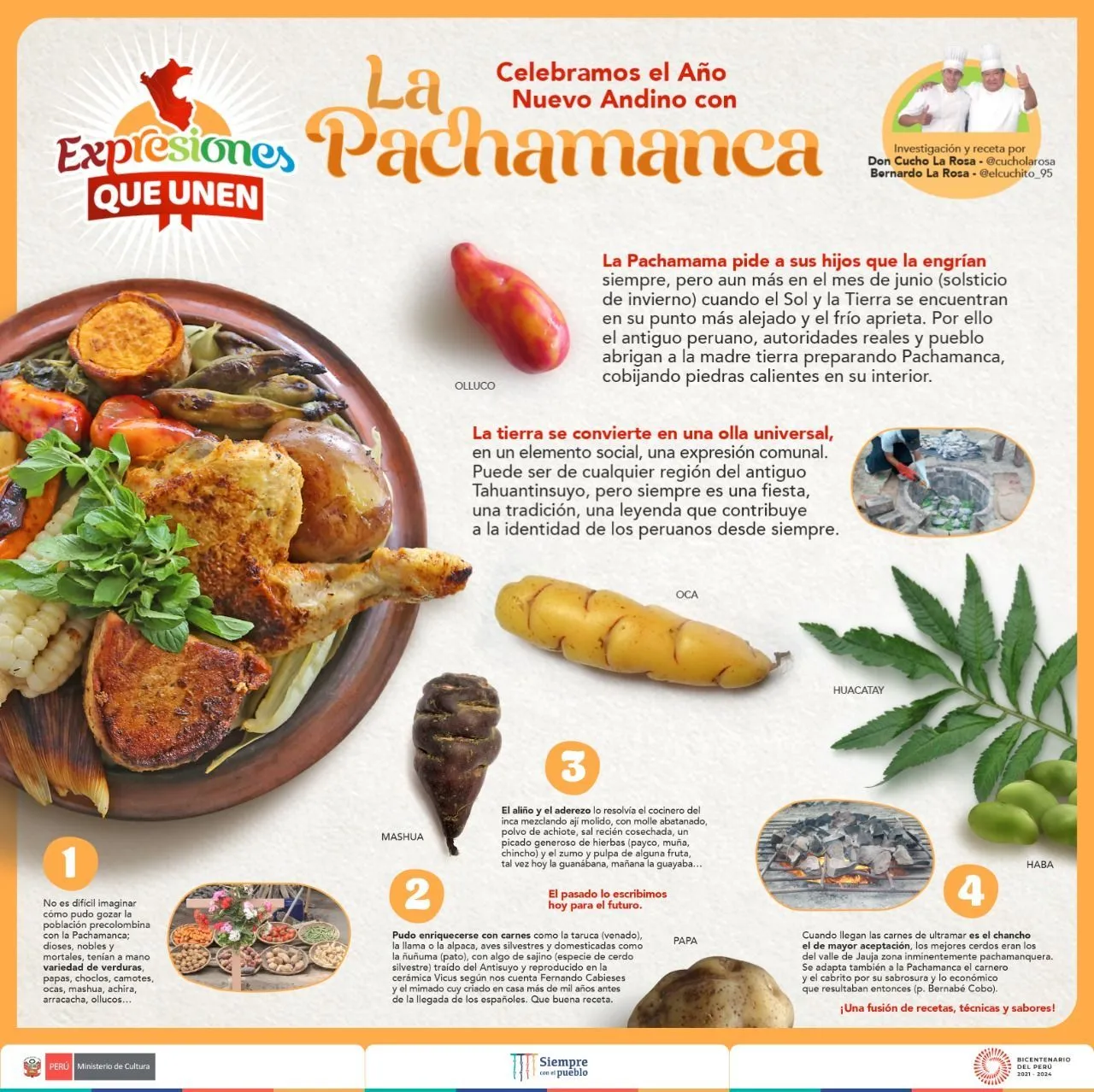 La pachamanca prehispánica: conoce más del plato típico en la celebración del Año Nuevo Andino | Inti Raymi | Ministerio de Cultura | RMMN | RECETAS | MAG. La pachamanca prehispánica: conoce más del plato típico en la celebración del Año Nuevo Andino | Inti Raymi | Ministerio de Cultura | RMMN | RECETAS | MAG.