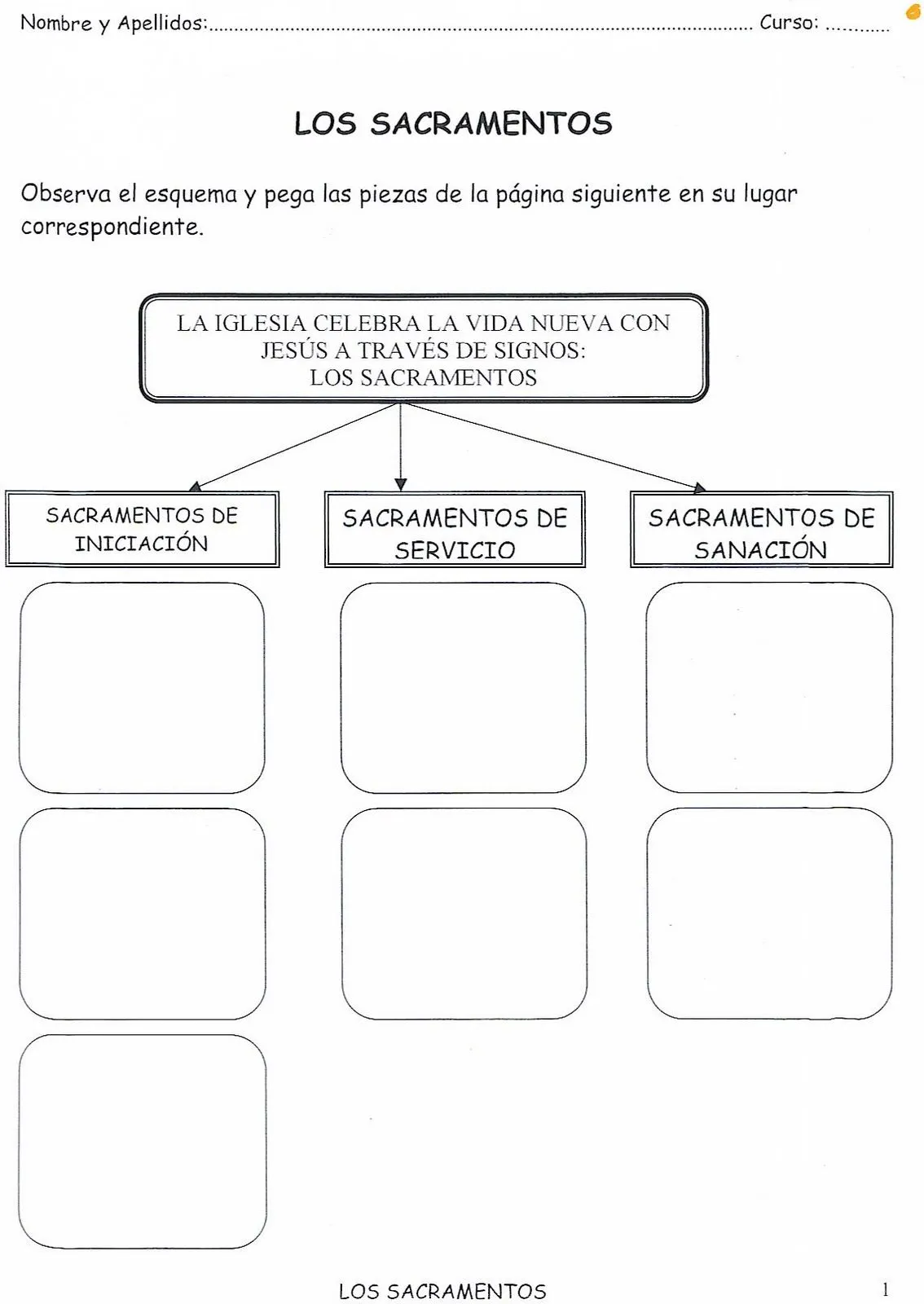 LOS PADAWANS DEL SABER | Estudia con empeño y llegarás lejos. LOS PADAWANS DEL SABER | Estudia con empeño y llegarás lejos.