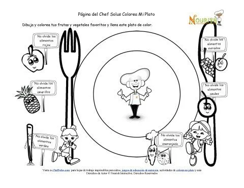 Página de Dibujar del Chef Solus Colorea Mi Plato | Alimentación ... Página de Dibujar del Chef Solus Colorea Mi Plato | Alimentación ...