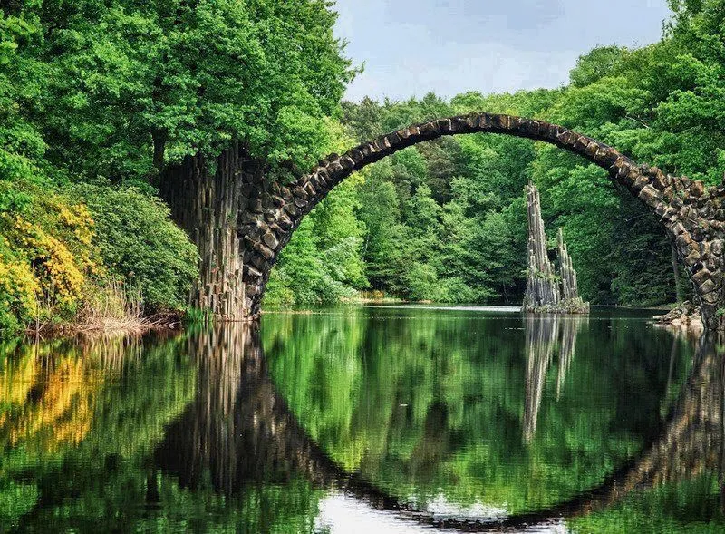 paisajes del mundo: Paisaje de cuento y relajante cascada paisajes del mundo: Paisaje de cuento y relajante cascada