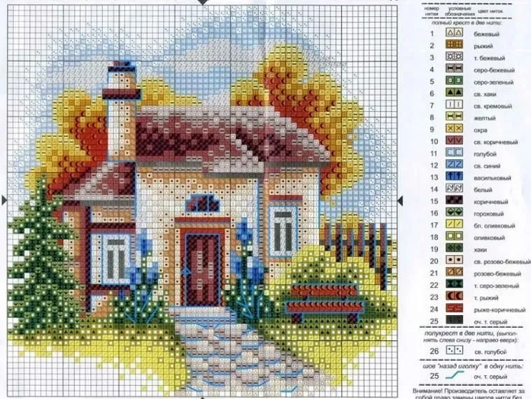 Paisajes en punto cruz patron | Punto De Cruz | Pinterest ...
