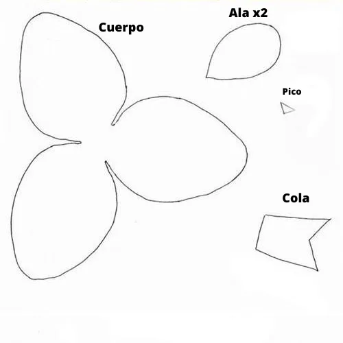 Cómo hacer pajaritos de fieltro? (Con molde) - Mercería 6 de Junio