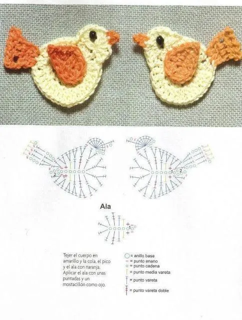 Pajaritos tejidos | crochet ideas y patrones | Pinterest | Tejidos