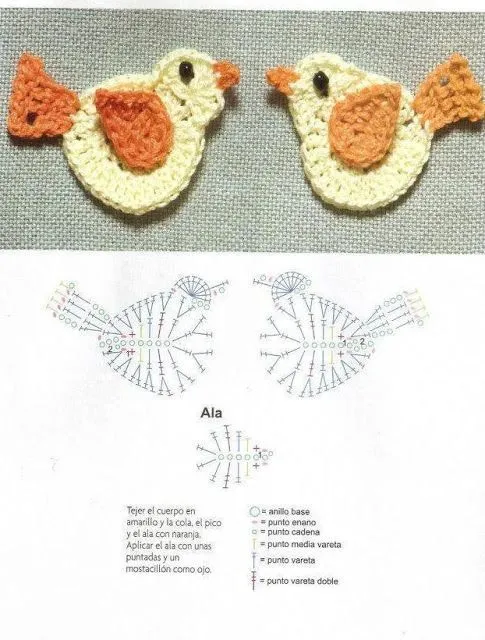 Pajaritos tejidos | crochet ideas y patrones | Pinterest | Tejidos Pajaritos tejidos | crochet ideas y patrones | Pinterest | Tejidos