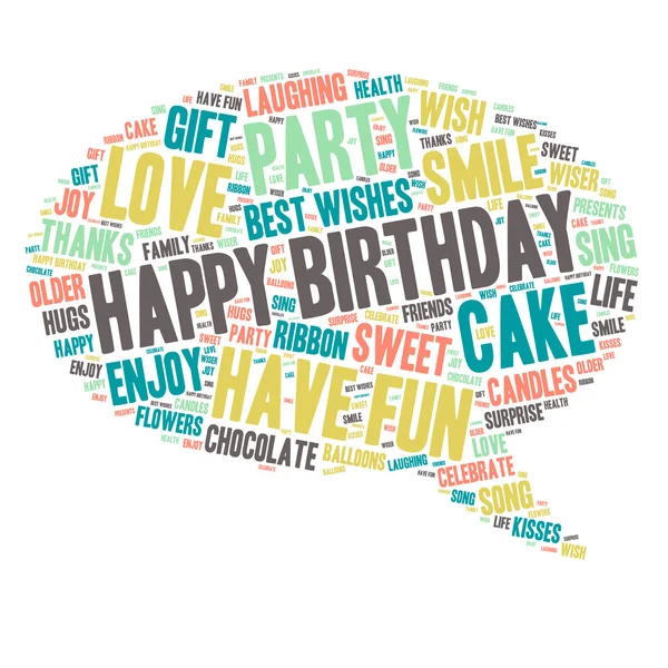 Palabra nube - ¡ feliz cumpleaños celebración - discurso burbuja ... Palabra nube - ¡ feliz cumpleaños celebración - discurso burbuja ...