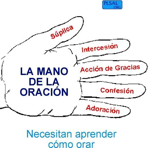 SU PALABRA ES VERDAD!: LA ORACION DE ANA....SEÑOR HAZNOS HOMBRES Y ... SU PALABRA ES VERDAD!: LA ORACION DE ANA....SEÑOR HAZNOS HOMBRES Y ...