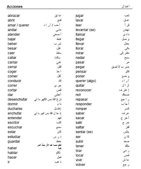 Palabras basicas español-arabe en archivo pdf Palabras basicas español-arabe en archivo pdf