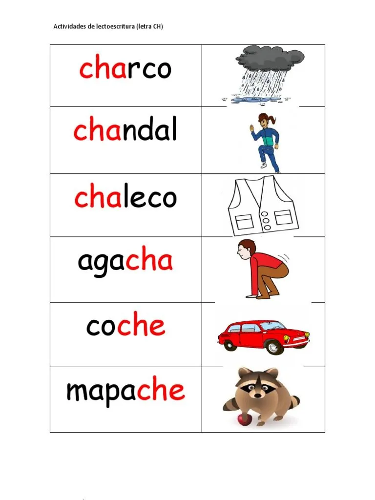 Palabras CH | PDF