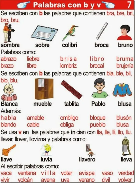 Palabras que contienen bra, bre, bri, bro, bru - Para niños Palabras que contienen bra, bre, bri, bro, bru - Para niños