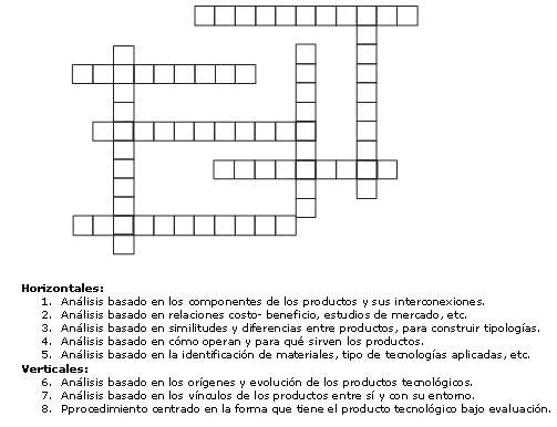 Crucigramas biblicos para adolescentes para imprimir - Imagui Crucigramas biblicos para adolescentes para imprimir - Imagui