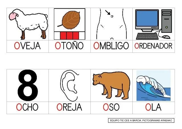 Palabras que empiezan por a e-i-o-u