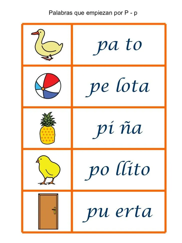 Palabras que empiezan por 5 en una hoja para loat p t m r y otros Palabras que empiezan por 5 en una hoja para loat p t m r y otros