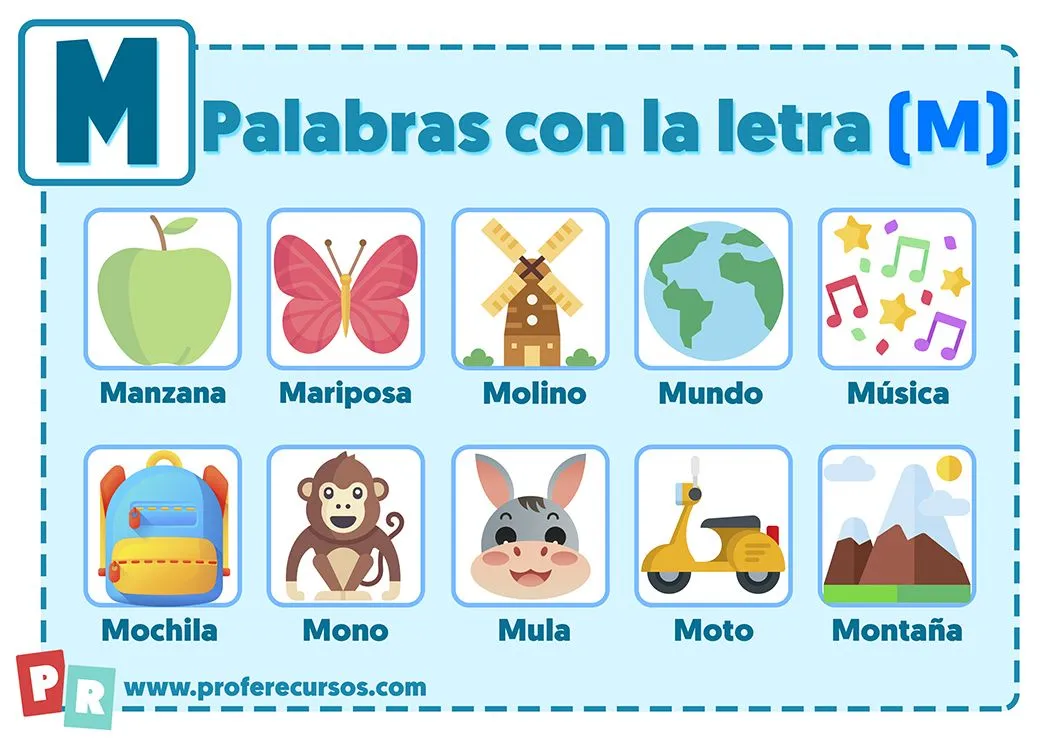 Palabras con M | Que empiezan por la letra M para Niños Palabras con M | Que empiezan por la letra M para Niños