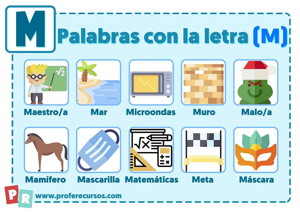 Palabras con M | Que empiezan por la letra M para Niños Palabras con M | Que empiezan por la letra M para Niños
