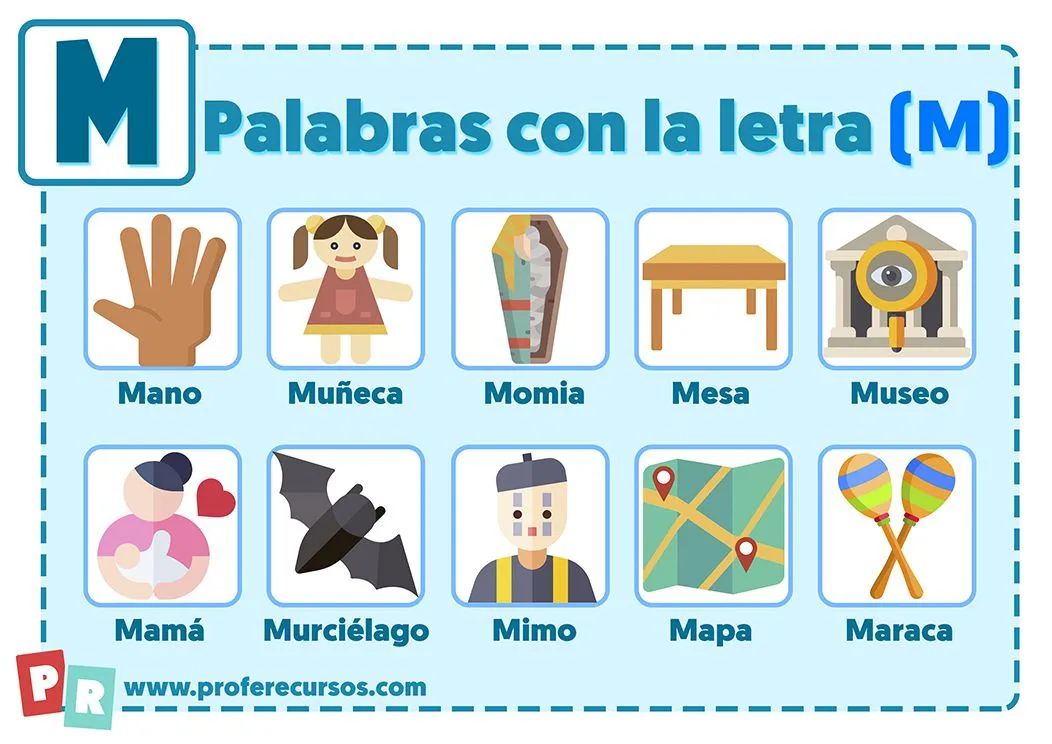 Palabras con M | Que empiezan por la letra M para Niños Palabras con M | Que empiezan por la letra M para Niños