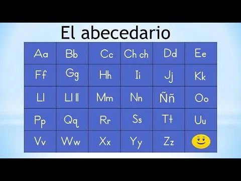 Abecedario completo español - Imagui