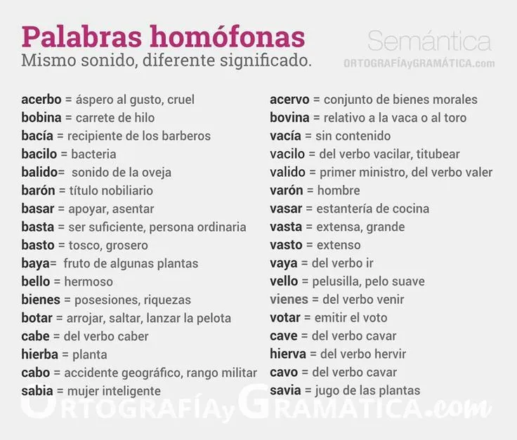 Palabras homofonas | Morfología y Semántica | Pinterest Palabras homofonas | Morfología y Semántica | Pinterest