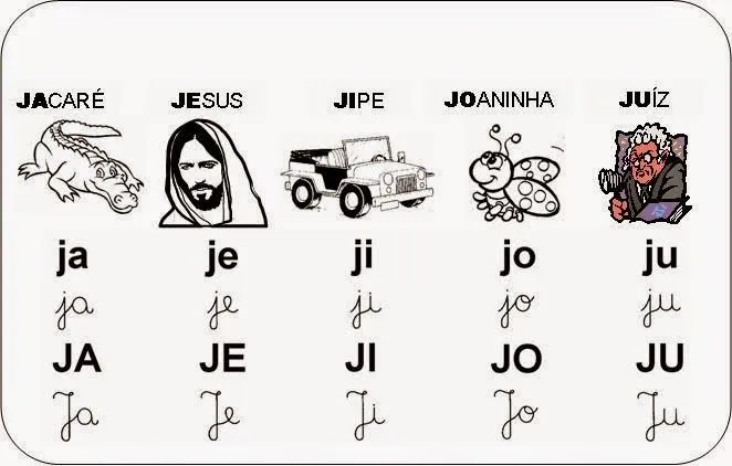 Palabras e Imágenes con JA JE JI JO JU - Para niños Palabras e Imágenes con JA JE JI JO JU - Para niños